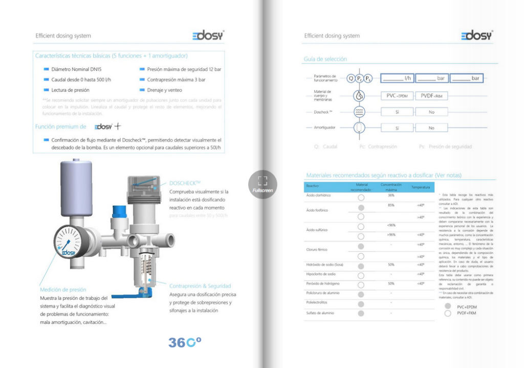 Specifications EDOSY - Efficient Dosing System