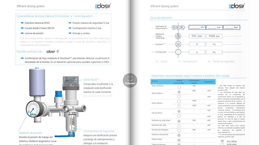 EDOSY - Sistema Eficiente de Dosificación